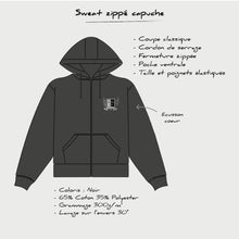 Charger l'image dans la galerie, Tee-shirt/Sweats Bataillon d'Exploration